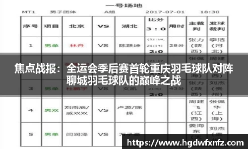 焦点战报：全运会季后赛首轮重庆羽毛球队对阵聊城羽毛球队的巅峰之战