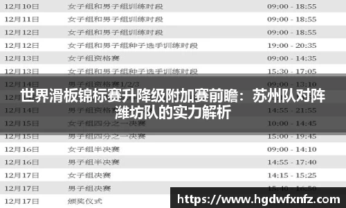 世界滑板锦标赛升降级附加赛前瞻：苏州队对阵潍坊队的实力解析